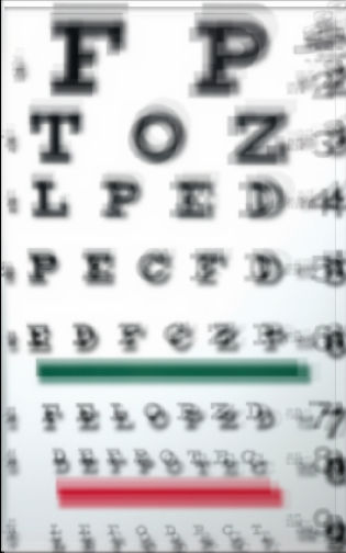 eyechart blur and kc